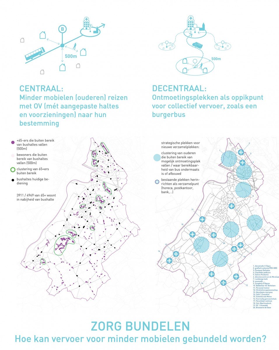 1010au_Merelbeke 6-zorgbundelen